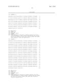 COMPOSITIONS AND METHODS FOR THE THERAPY AND DIAGNOSIS OF INFLAMMATORY     BOWEL DISEASE diagram and image