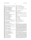 ANTI-BACTERIAL ACTIVITY OF 9-HYDROXY DERIVATIVES OF 6,11-BICYCLOLIDES diagram and image