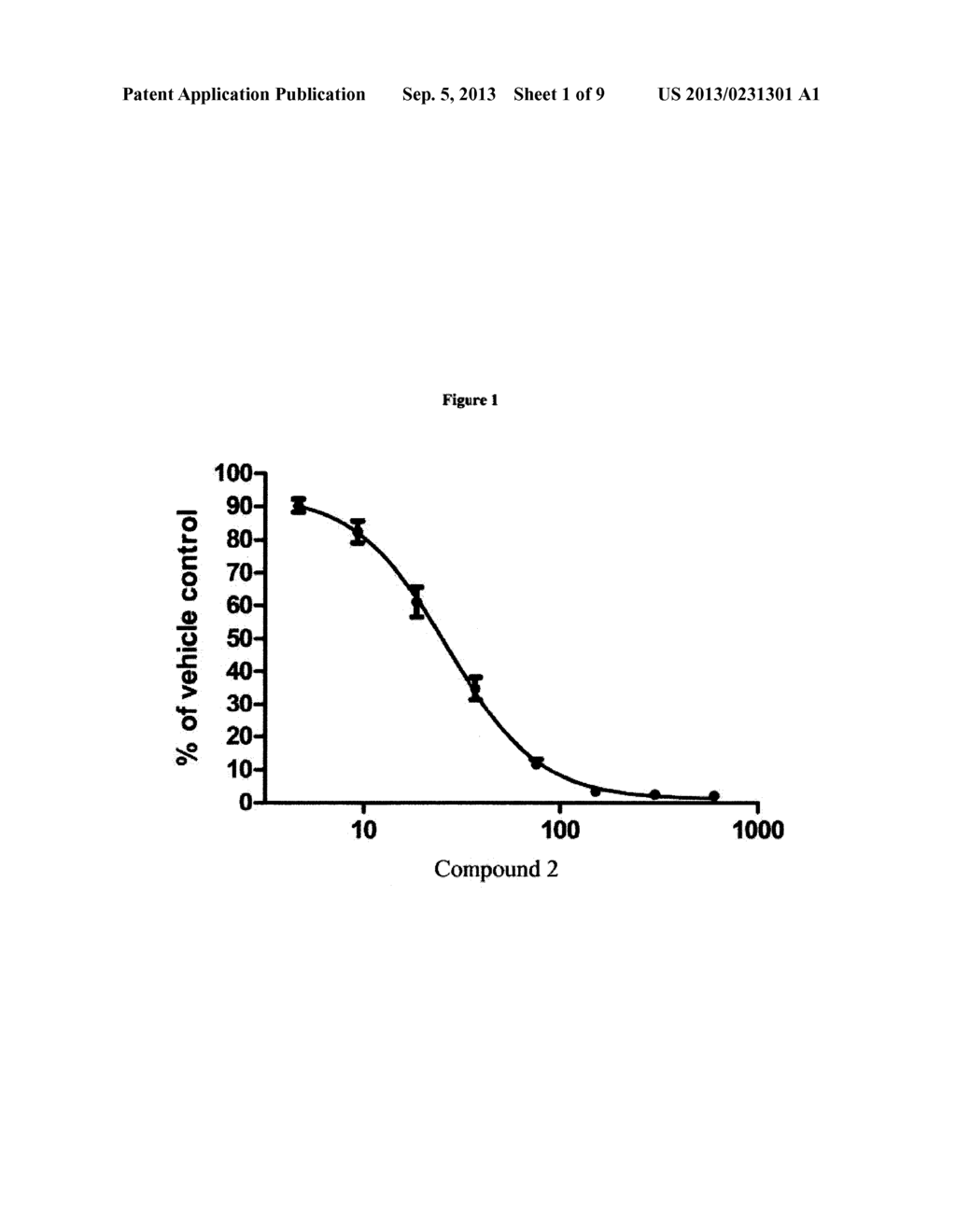 COMBINATION OF CHECKPOINT KINASE I INHIBITORS AND WEE I KINASE INHIBITORS - diagram, schematic, and image 02