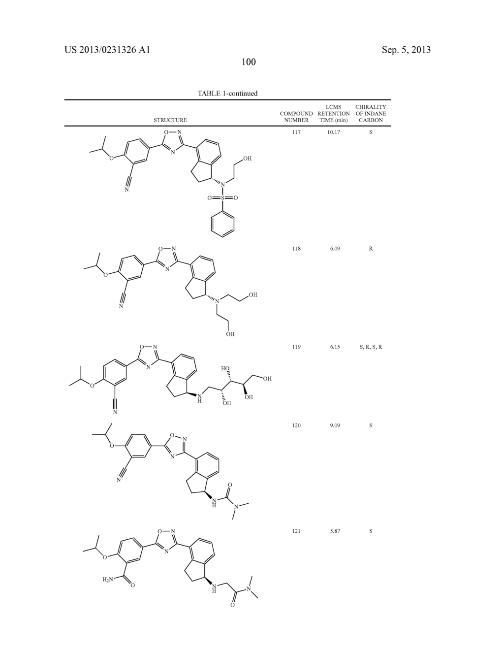 SELECTIVE SPHINGOSINE 1 PHOSPHATE RECEPTOR MODULATORS AND METHODS OF     CHIRAL SYNTHESIS - diagram, schematic, and image 101