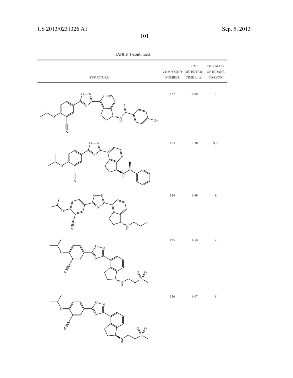 SELECTIVE SPHINGOSINE 1 PHOSPHATE RECEPTOR MODULATORS AND METHODS OF     CHIRAL SYNTHESIS - diagram, schematic, and image 102