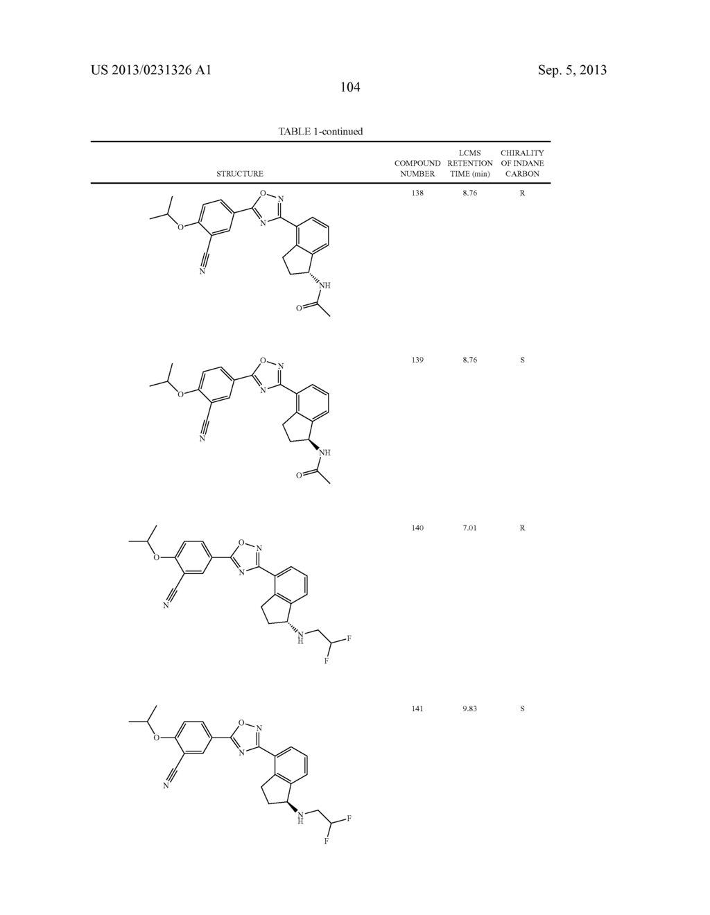 SELECTIVE SPHINGOSINE 1 PHOSPHATE RECEPTOR MODULATORS AND METHODS OF     CHIRAL SYNTHESIS - diagram, schematic, and image 105