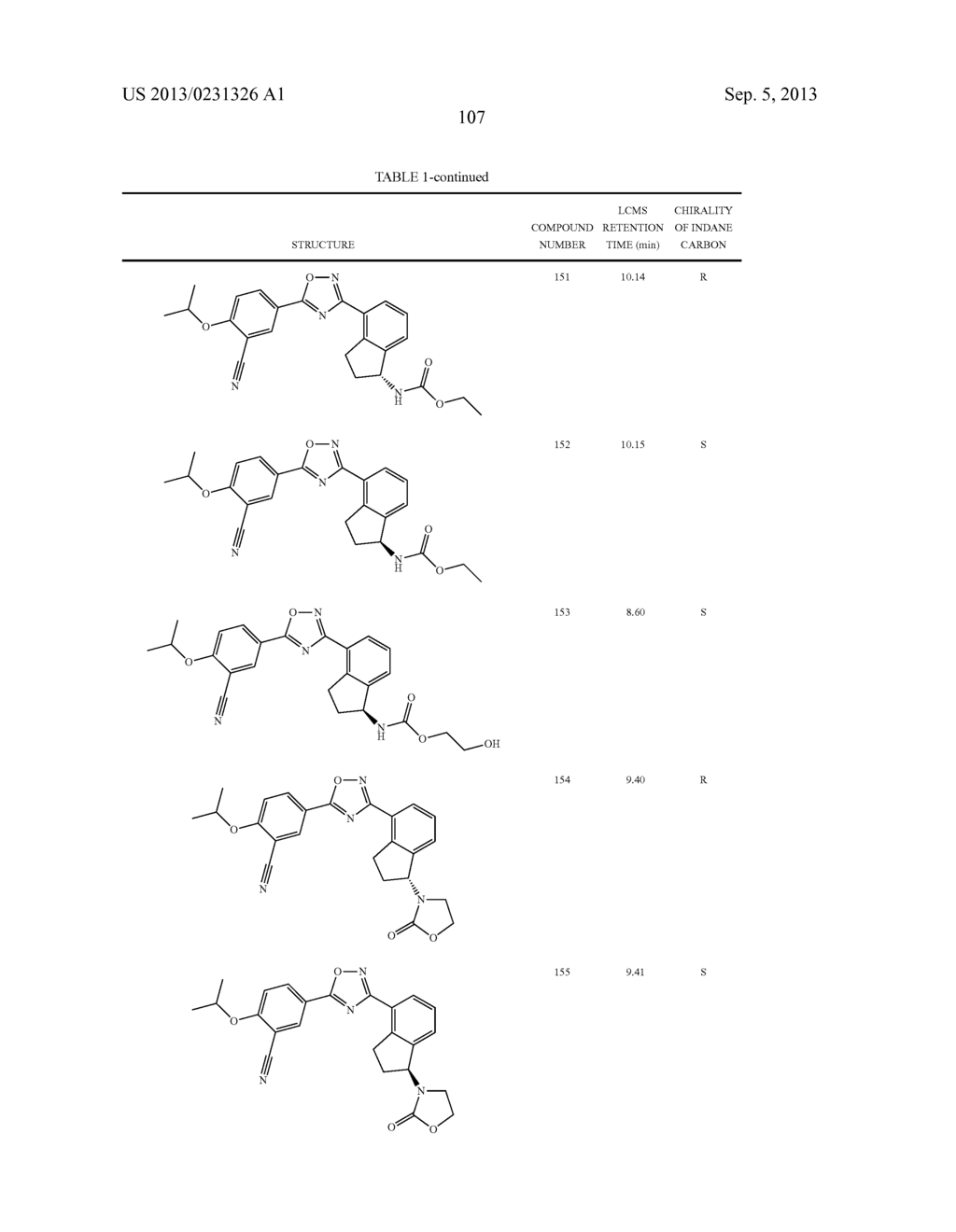 SELECTIVE SPHINGOSINE 1 PHOSPHATE RECEPTOR MODULATORS AND METHODS OF     CHIRAL SYNTHESIS - diagram, schematic, and image 108