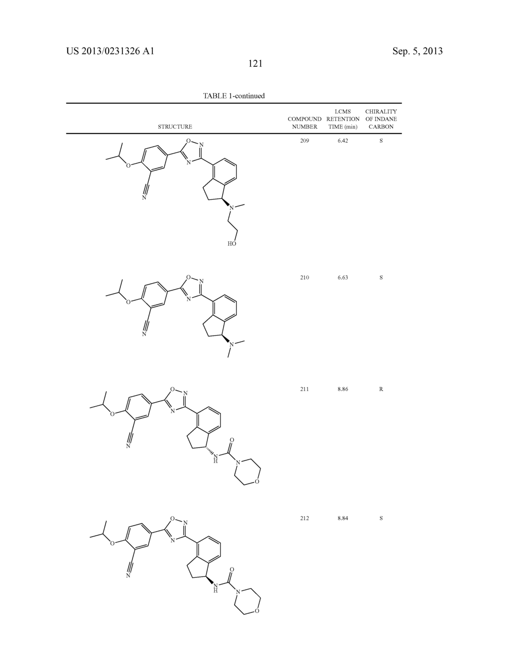SELECTIVE SPHINGOSINE 1 PHOSPHATE RECEPTOR MODULATORS AND METHODS OF     CHIRAL SYNTHESIS - diagram, schematic, and image 122