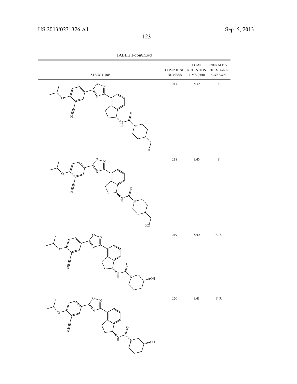 SELECTIVE SPHINGOSINE 1 PHOSPHATE RECEPTOR MODULATORS AND METHODS OF     CHIRAL SYNTHESIS - diagram, schematic, and image 124