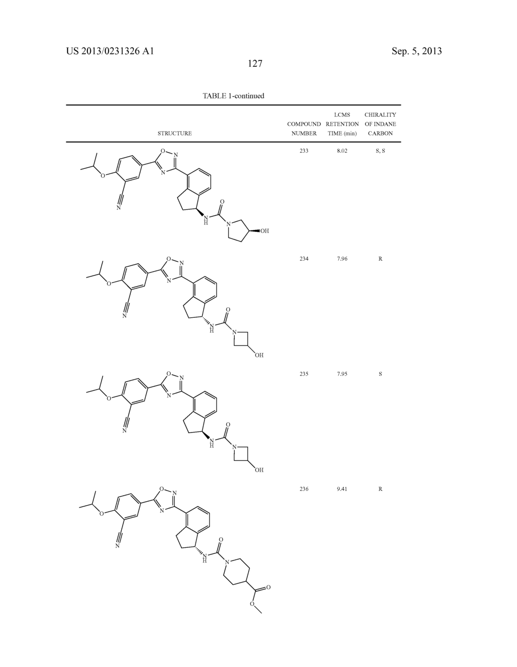 SELECTIVE SPHINGOSINE 1 PHOSPHATE RECEPTOR MODULATORS AND METHODS OF     CHIRAL SYNTHESIS - diagram, schematic, and image 128