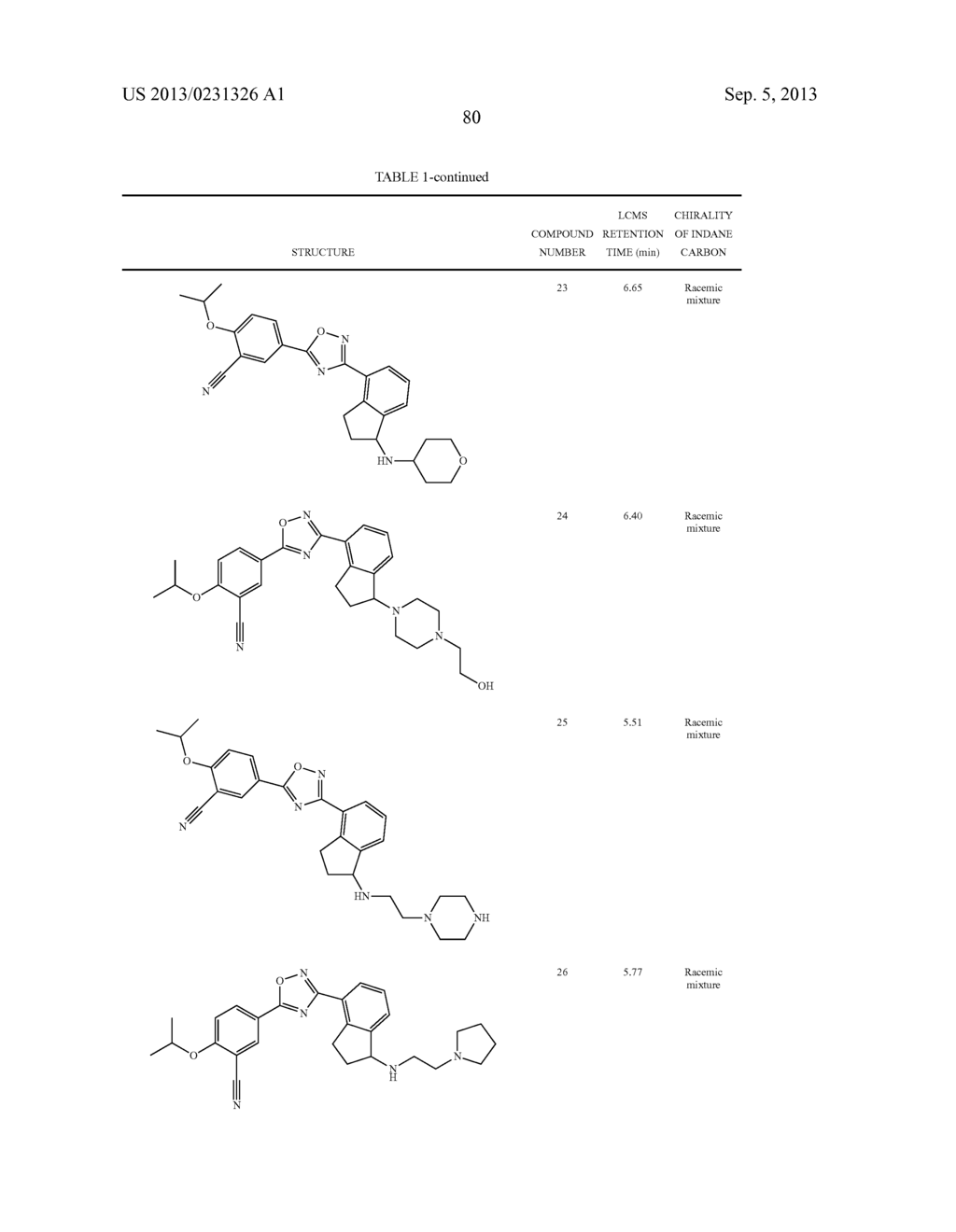 SELECTIVE SPHINGOSINE 1 PHOSPHATE RECEPTOR MODULATORS AND METHODS OF     CHIRAL SYNTHESIS - diagram, schematic, and image 81