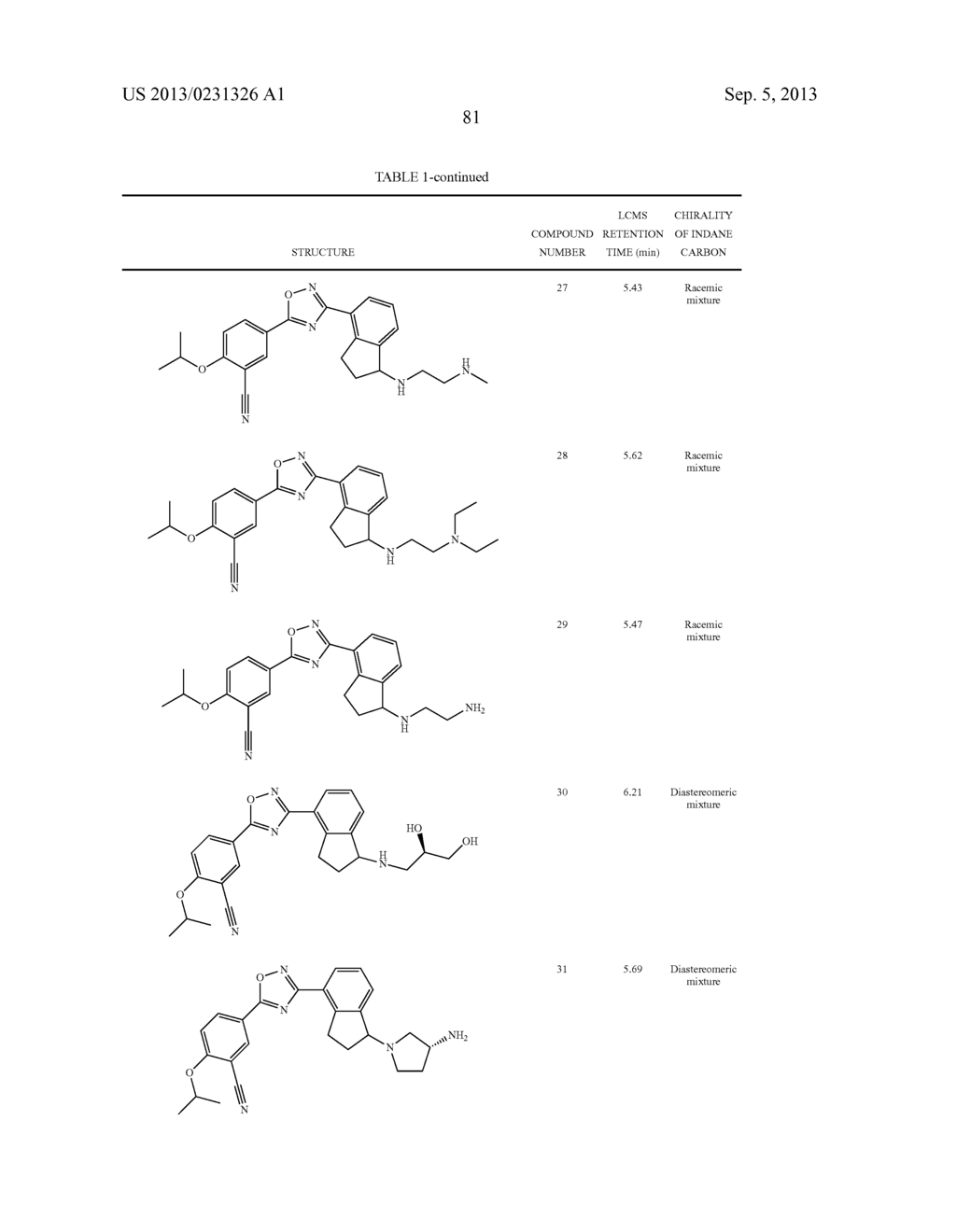 SELECTIVE SPHINGOSINE 1 PHOSPHATE RECEPTOR MODULATORS AND METHODS OF     CHIRAL SYNTHESIS - diagram, schematic, and image 82