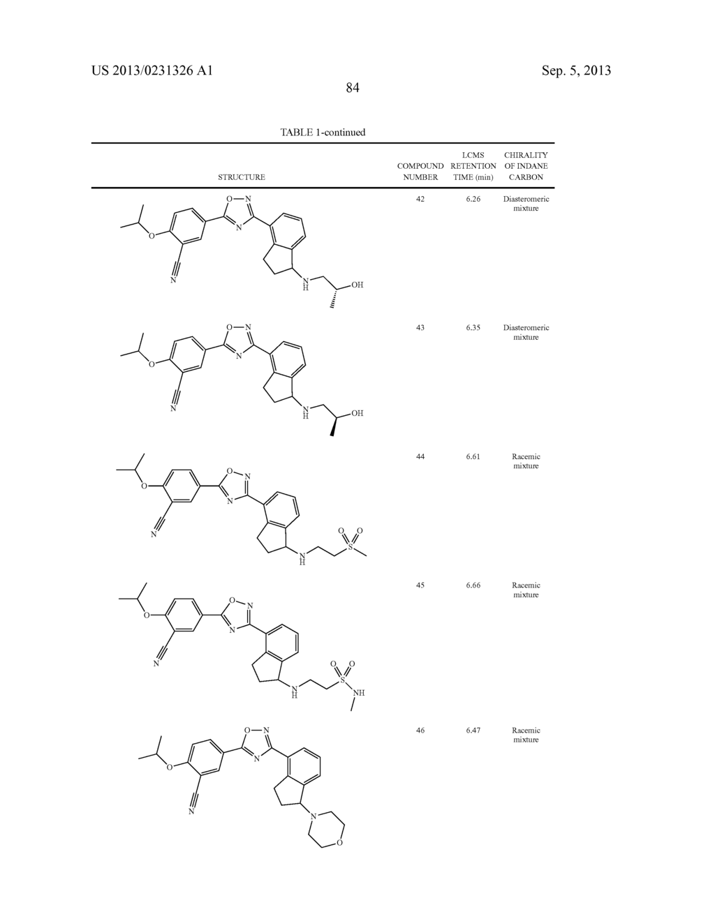 SELECTIVE SPHINGOSINE 1 PHOSPHATE RECEPTOR MODULATORS AND METHODS OF     CHIRAL SYNTHESIS - diagram, schematic, and image 85