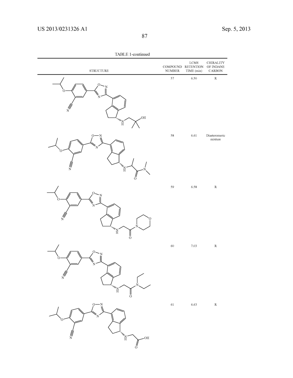 SELECTIVE SPHINGOSINE 1 PHOSPHATE RECEPTOR MODULATORS AND METHODS OF     CHIRAL SYNTHESIS - diagram, schematic, and image 88