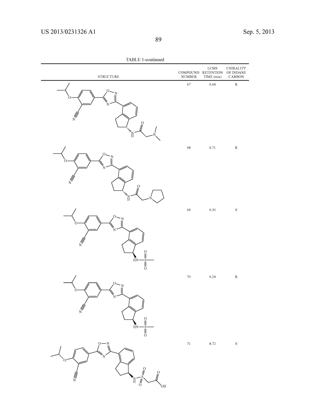 SELECTIVE SPHINGOSINE 1 PHOSPHATE RECEPTOR MODULATORS AND METHODS OF     CHIRAL SYNTHESIS - diagram, schematic, and image 90