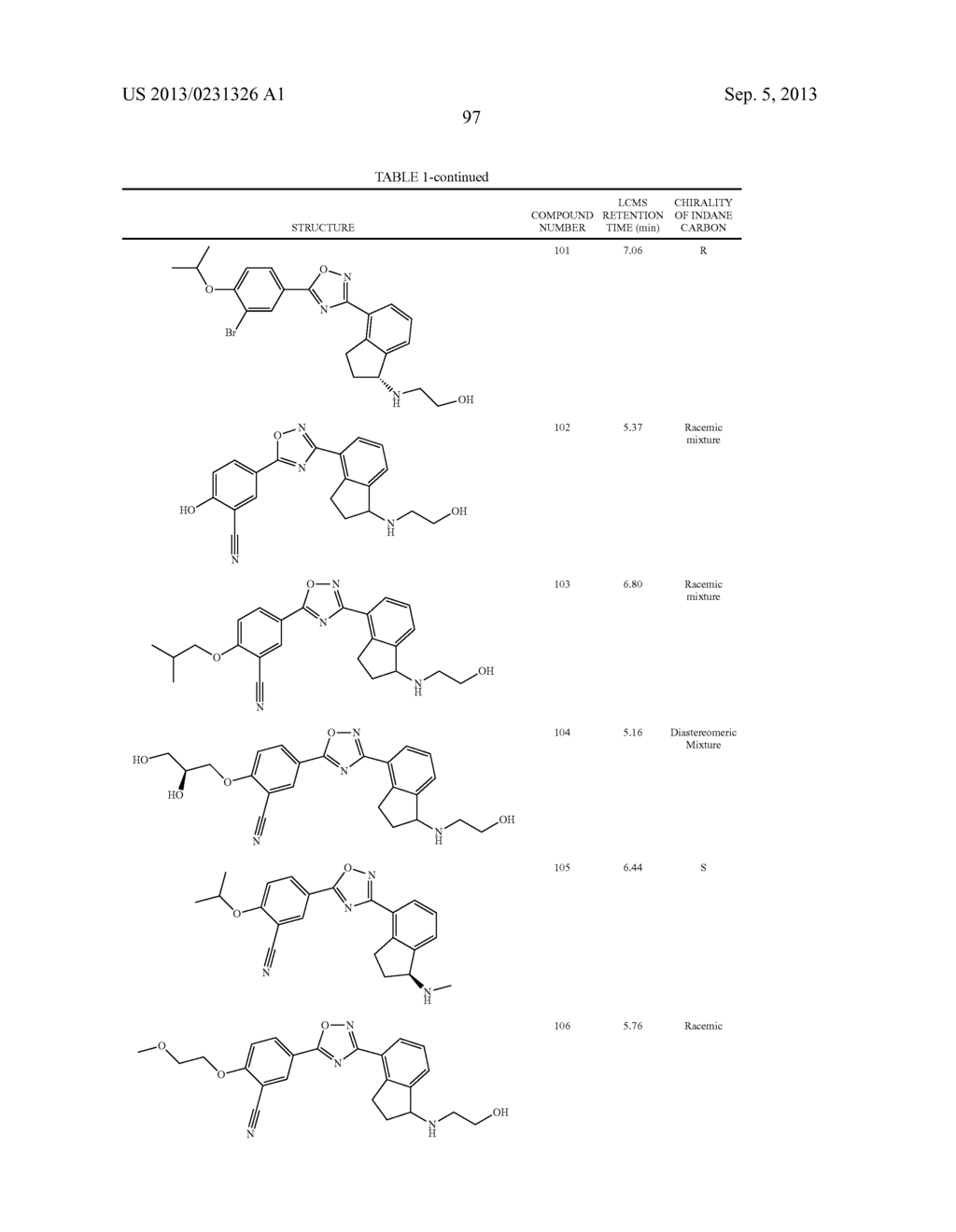 SELECTIVE SPHINGOSINE 1 PHOSPHATE RECEPTOR MODULATORS AND METHODS OF     CHIRAL SYNTHESIS - diagram, schematic, and image 98