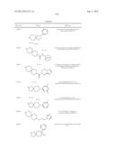 Substituted Spiro-Amide Compounds diagram and image