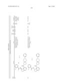 Substituted Spiro-Amide Compounds diagram and image