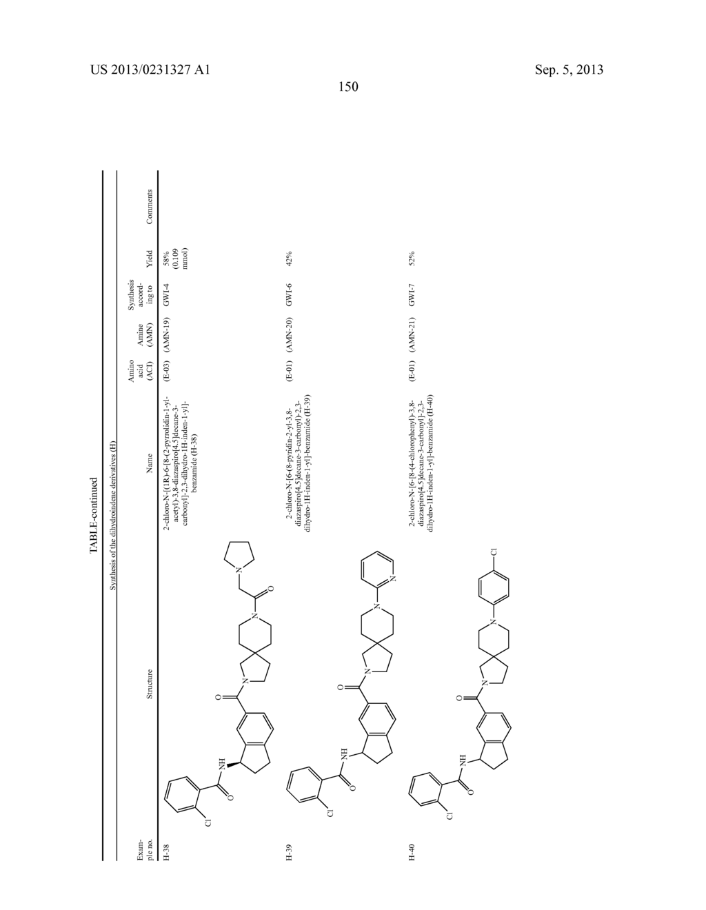Substituted Spiro-Amide Compounds - diagram, schematic, and image 151