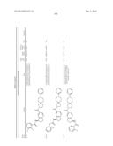 Substituted Spiro-Amide Compounds diagram and image