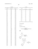 Substituted Spiro-Amide Compounds diagram and image