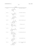 Substituted Spiro-Amide Compounds diagram and image