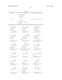 Substituted Spiro-Amide Compounds diagram and image