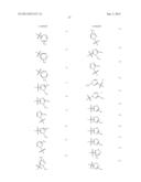 Substituted Spiro-Amide Compounds diagram and image