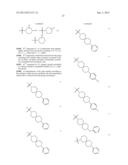 Substituted Spiro-Amide Compounds diagram and image