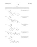 Substituted Spiro-Amide Compounds diagram and image