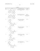 Substituted Spiro-Amide Compounds diagram and image