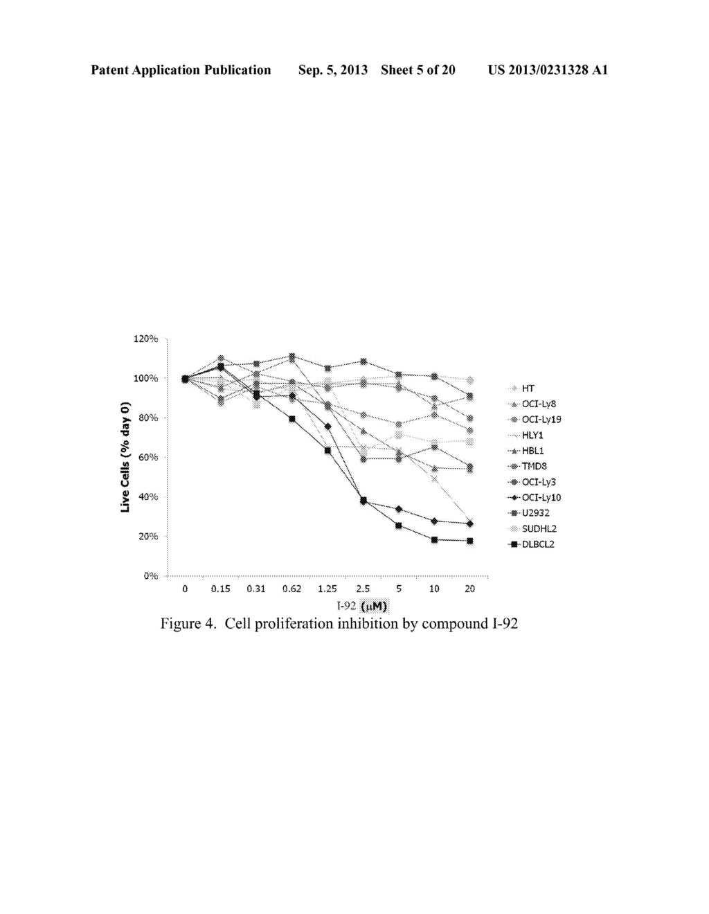 IRAK INHIBITORS AND USES THEREOF - diagram, schematic, and image 06