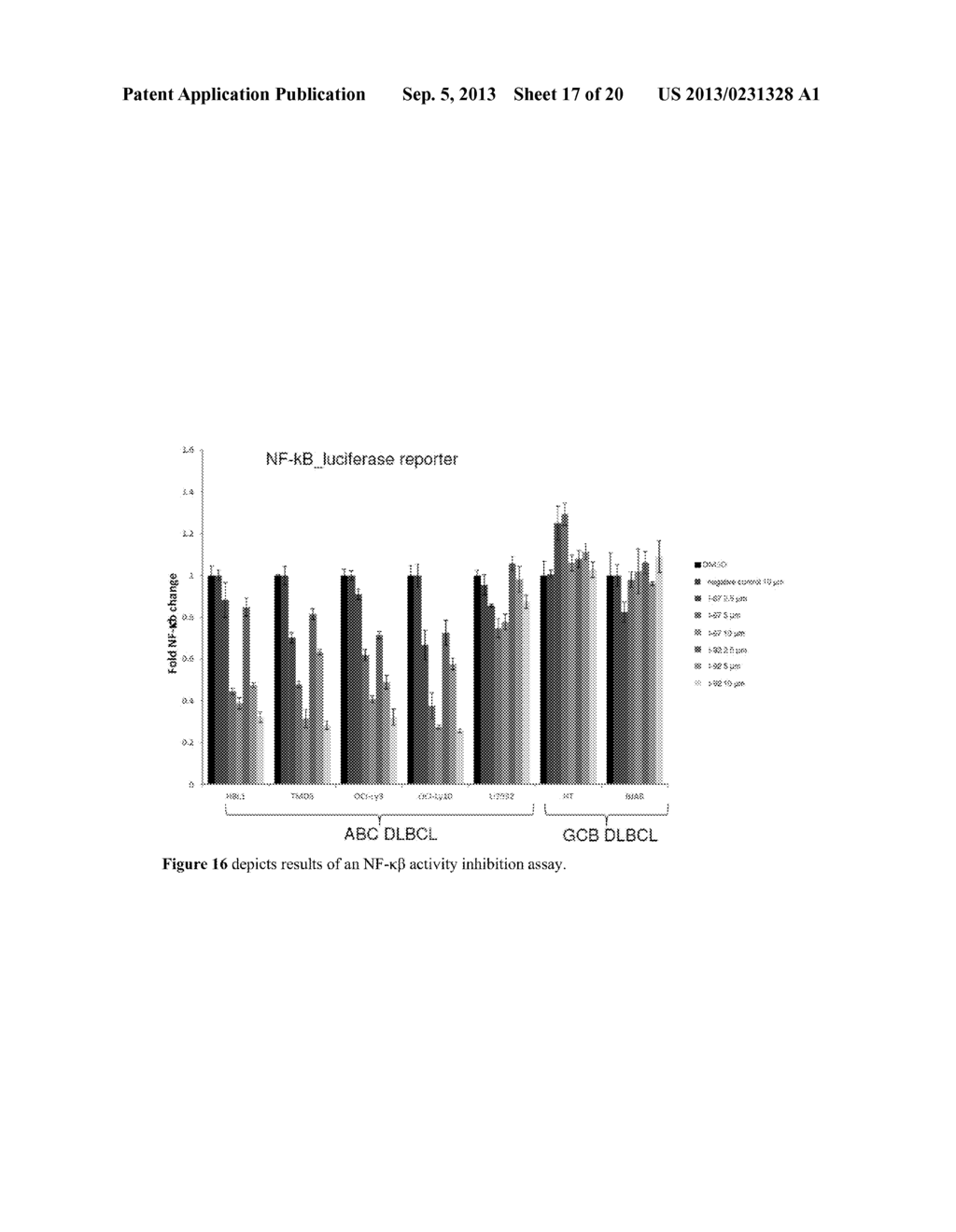 IRAK INHIBITORS AND USES THEREOF - diagram, schematic, and image 18