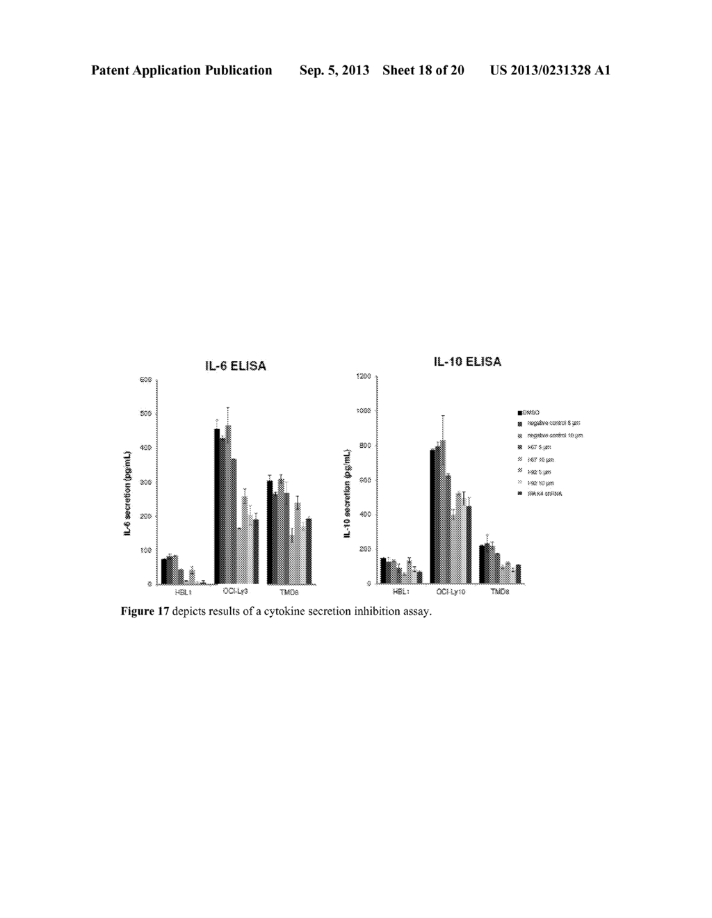 IRAK INHIBITORS AND USES THEREOF - diagram, schematic, and image 19