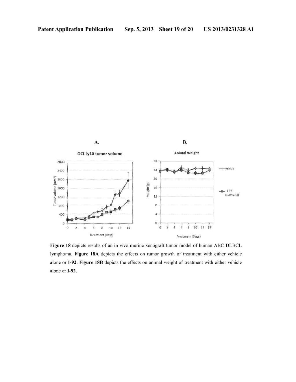 IRAK INHIBITORS AND USES THEREOF - diagram, schematic, and image 20