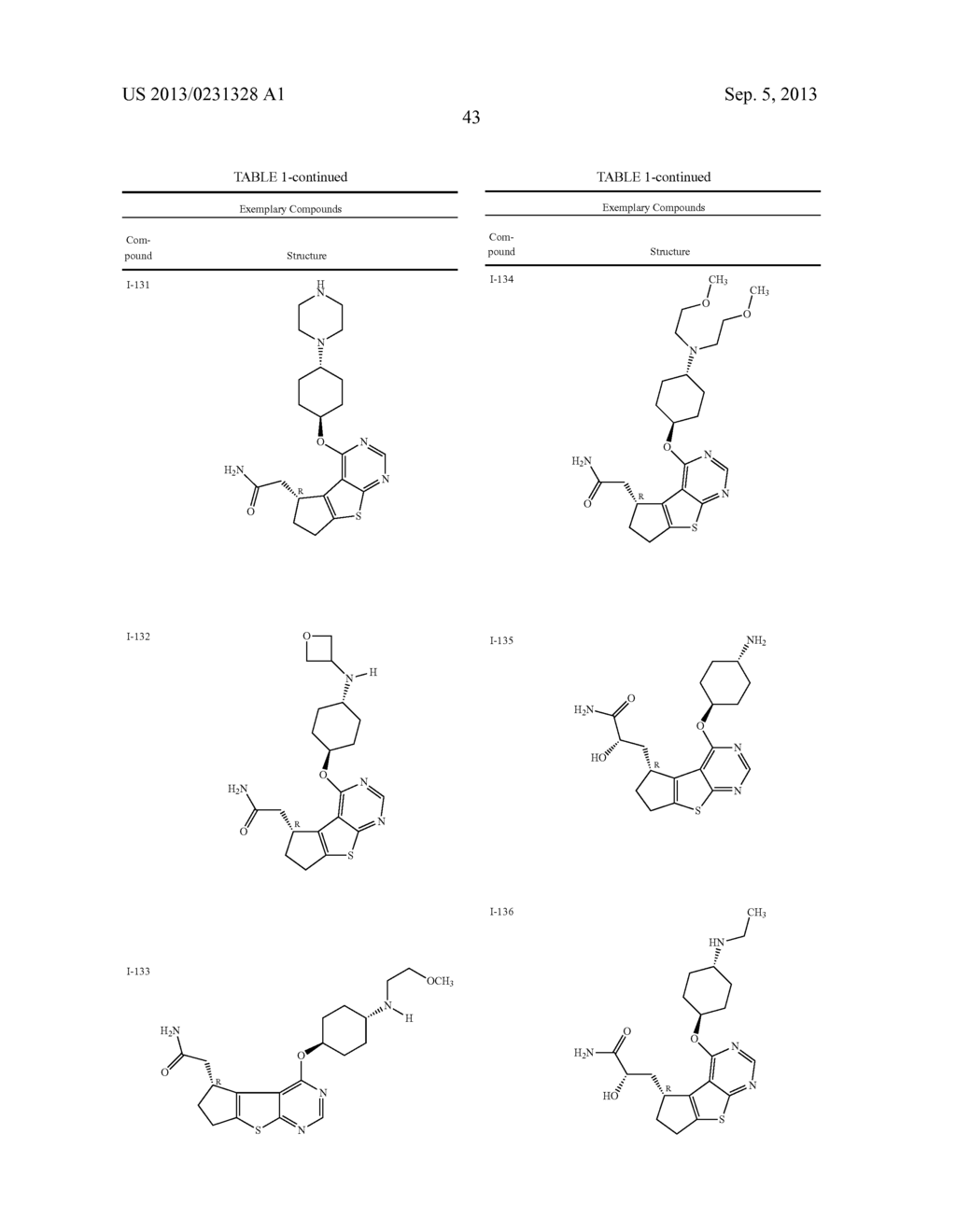 IRAK INHIBITORS AND USES THEREOF - diagram, schematic, and image 64