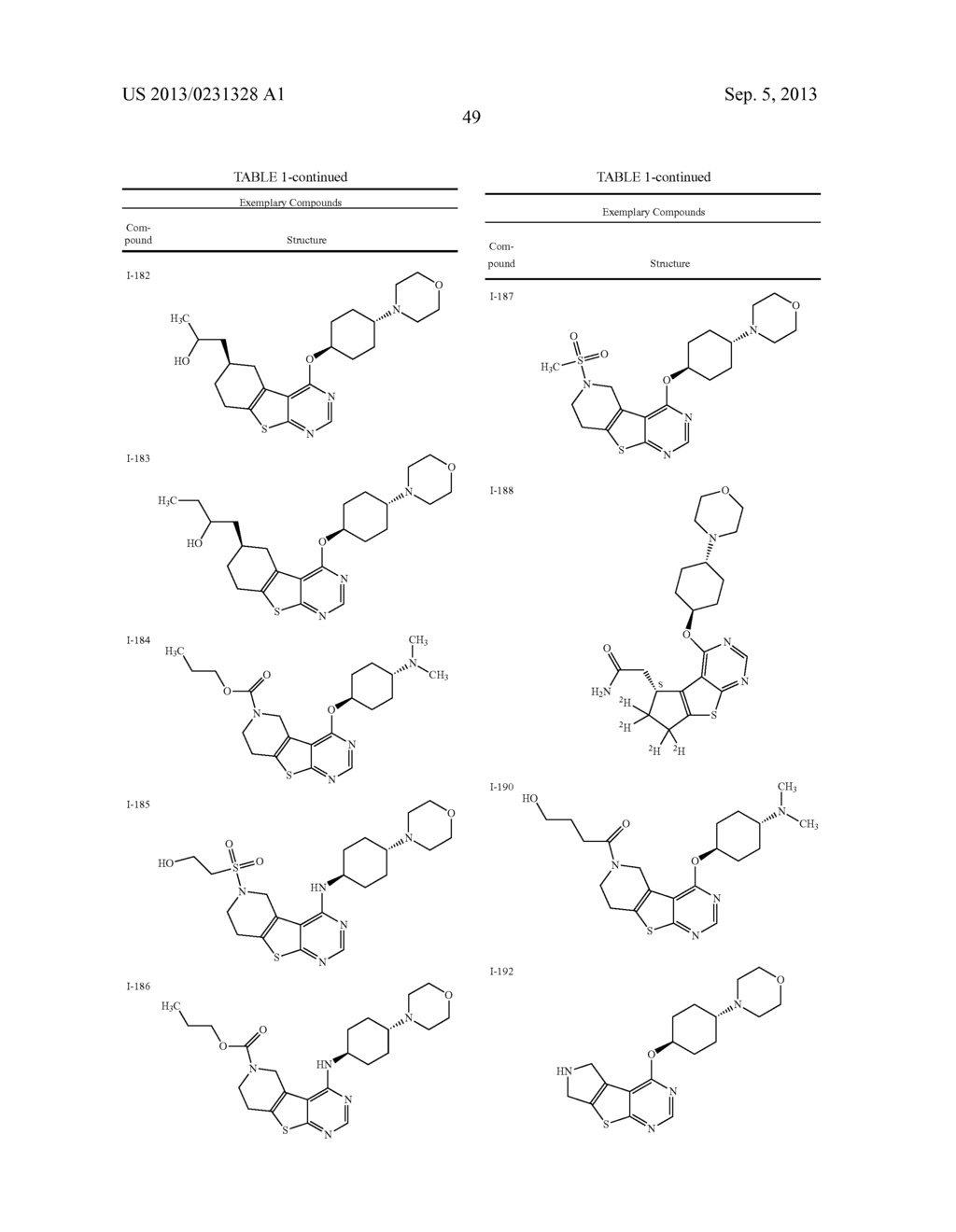 IRAK INHIBITORS AND USES THEREOF - diagram, schematic, and image 70