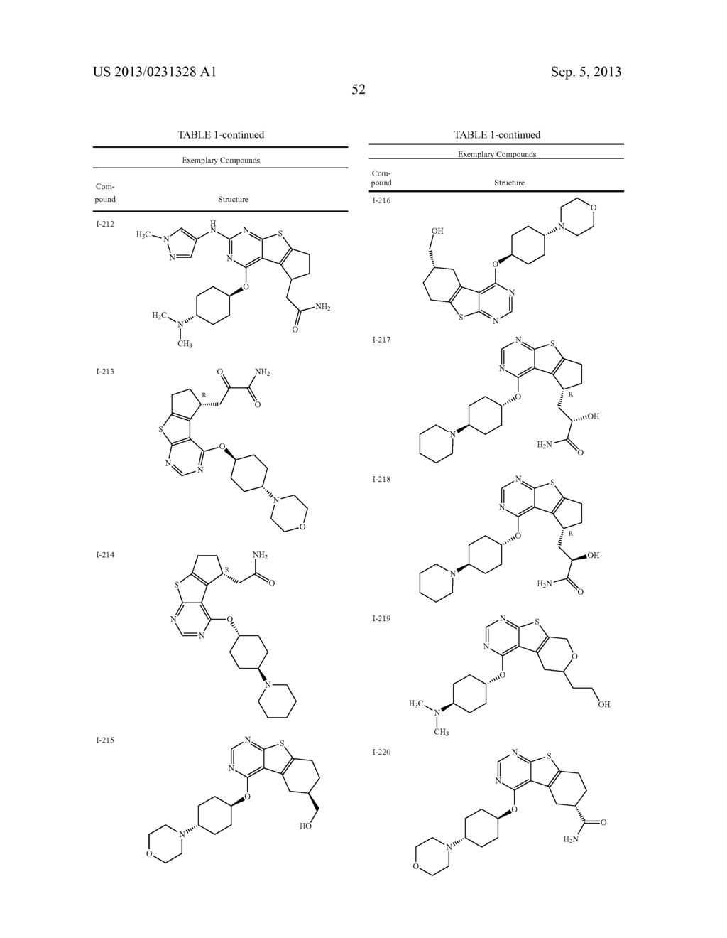 IRAK INHIBITORS AND USES THEREOF - diagram, schematic, and image 73