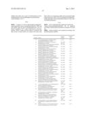 Benzazole Derivatives as Histamine H4 Receptor Ligands diagram and image