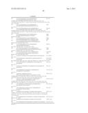 Benzazole Derivatives as Histamine H4 Receptor Ligands diagram and image