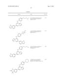 IMIDAZOPYRIZINE SYK INHIBITORS diagram and image