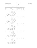 Inhibitors of Human Immunodeficiency Virus Replication diagram and image
