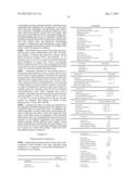 Bicyclic Heteroaryl Compounds diagram and image