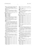 BENZOFURAN-2-SULFONAMIDES DERIVATIVES AS CHEMOKINE RECEPTOR MODULATORS diagram and image