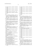 BENZOFURAN-2-SULFONAMIDES DERIVATIVES AS CHEMOKINE RECEPTOR MODULATORS diagram and image