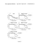 METHOD OF TREATMENT WITH BRAF INHIBITOR diagram and image