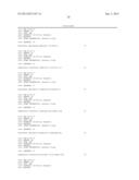 METHOD OF TREATMENT WITH BRAF INHIBITOR diagram and image