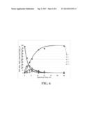 Salt Form of a Multi-Arm Polymer-Drug Conjugate diagram and image