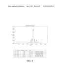 Salt Form of a Multi-Arm Polymer-Drug Conjugate diagram and image
