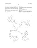 Salt Form of a Multi-Arm Polymer-Drug Conjugate diagram and image