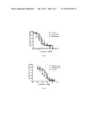 1-[(4-hydroxypiperidin-4-yl)methyl]pyridin-2(1H)-one derivatives,     preparation methods and uses thereof diagram and image