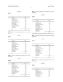 AGENT FOR FUNGAL DERMATITIS diagram and image