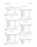 AGENT FOR FUNGAL DERMATITIS diagram and image