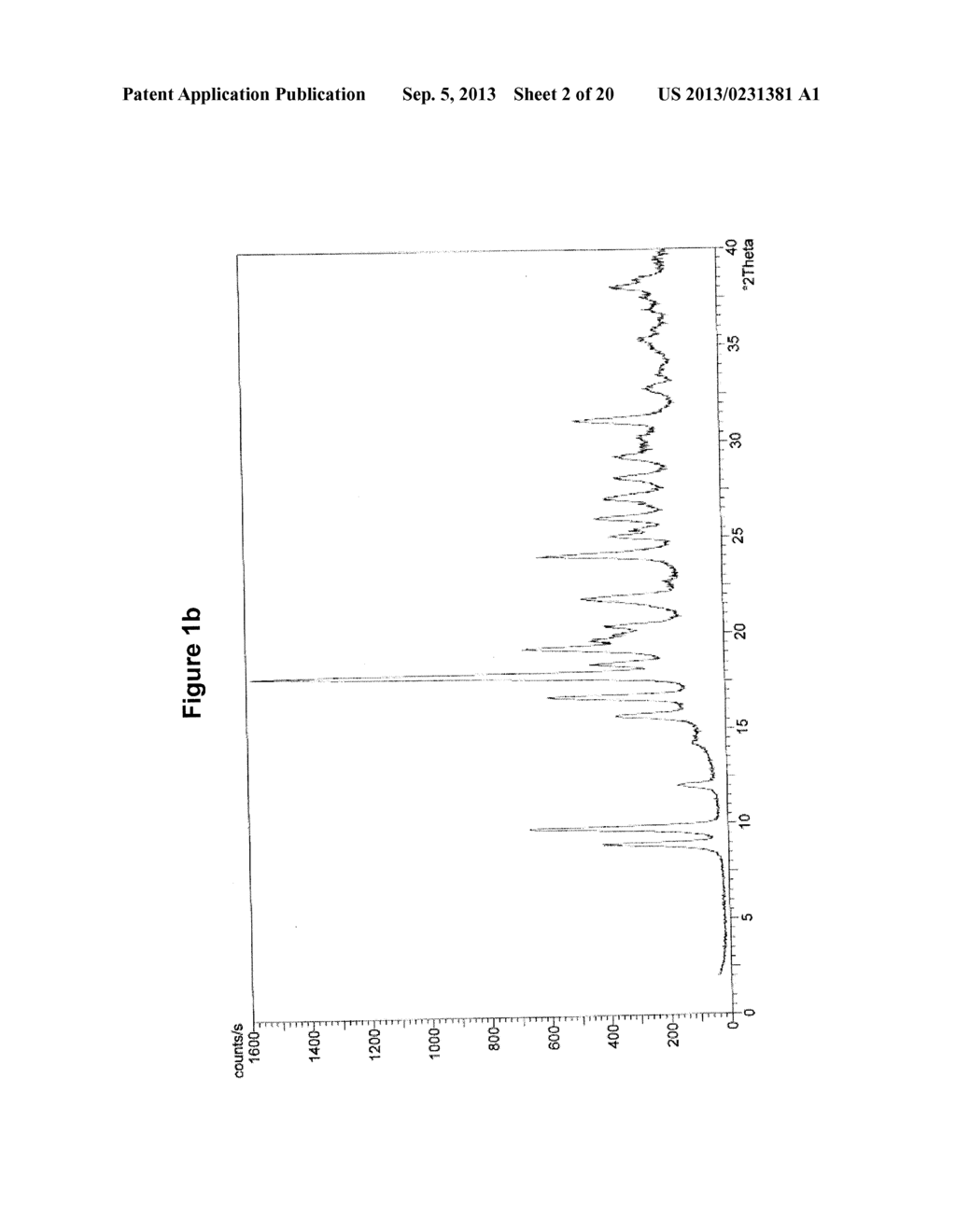 Crystalline     (1r,4r)-6'-fluoro-N,N-dimethyl-4-phenyl-4',9'-dihydro-3'H-spiro[cyclohexa-    ne-1,1'-pyrano[3,4,b]indol]-4-amine - diagram, schematic, and image 03